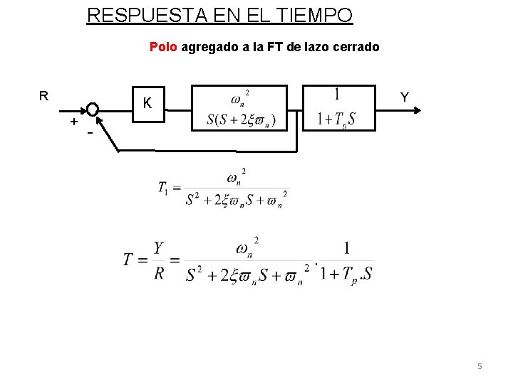 RESPUESTA EN EL TIEMPO Polo agregado a la FT de lazo cerrado R K