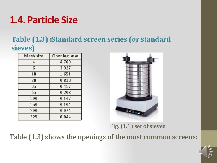 1. 4. Particle Size Table (1. 3) : Standard screen series (or standard sieves)