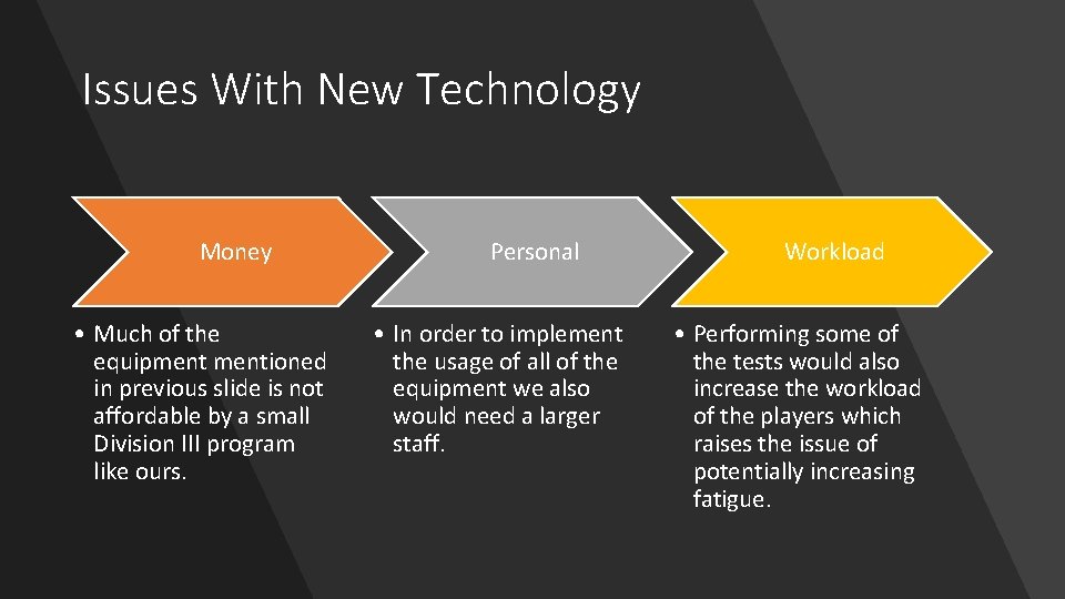 Issues With New Technology Money • Much of the equipmentioned in previous slide is