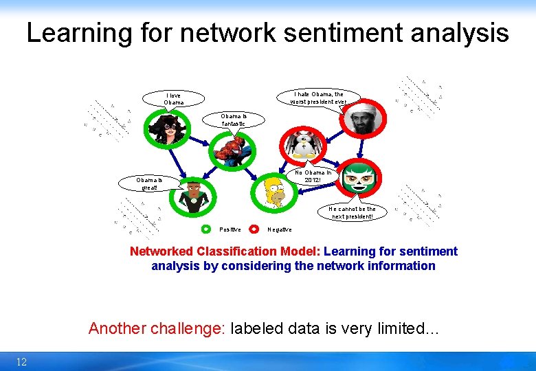 Learning for network sentiment analysis I hate Obama, the worst president ever I love