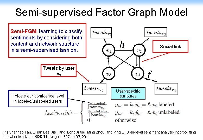 Semi-supervised Factor Graph Model Semi-FGM: learning to classify sentiments by considering both content and