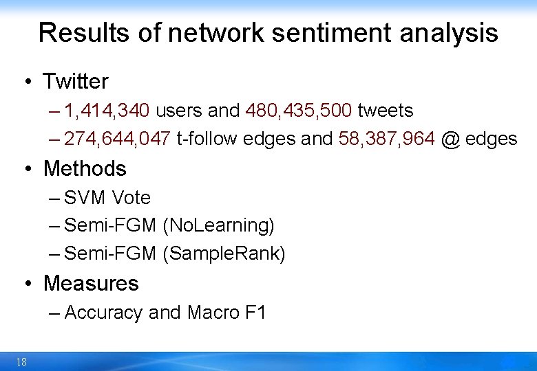 Results of network sentiment analysis • Twitter – 1, 414, 340 users and 480,