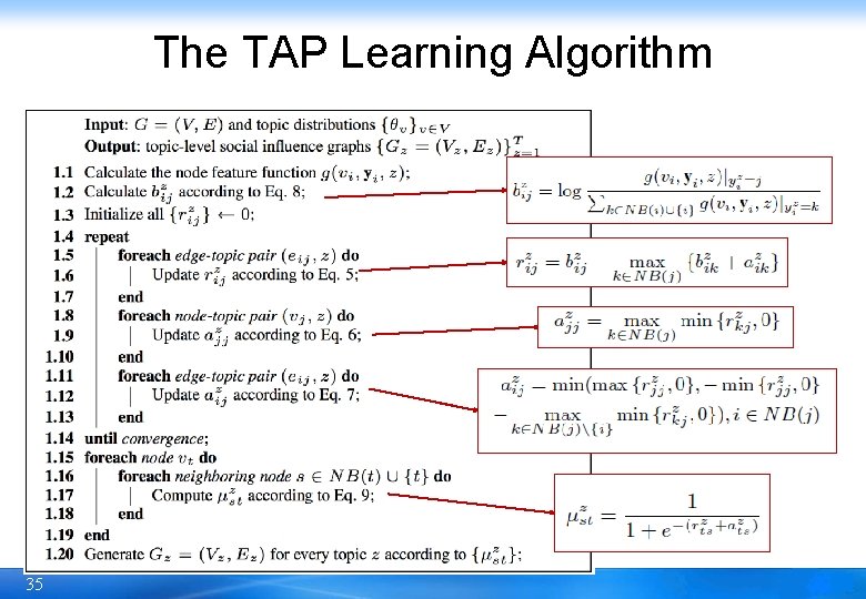 The TAP Learning Algorithm 35 