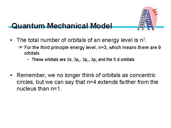 Quantum Mechanical Model • The total number of orbitals of an energy level is