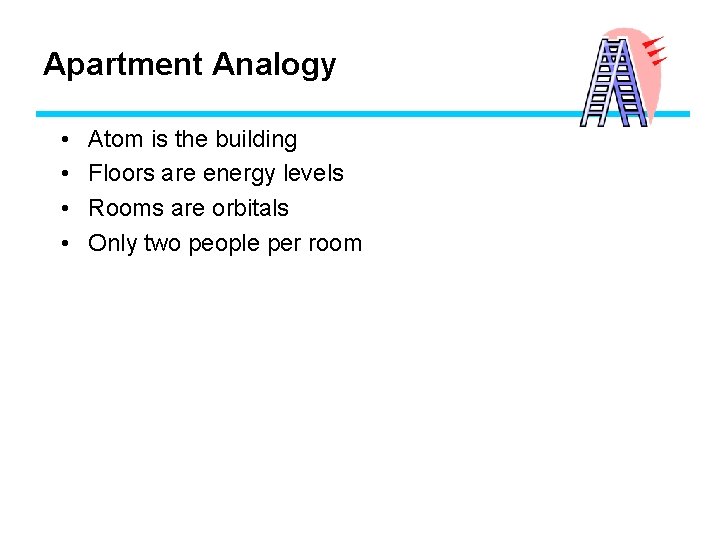 Apartment Analogy • • Atom is the building Floors are energy levels Rooms are