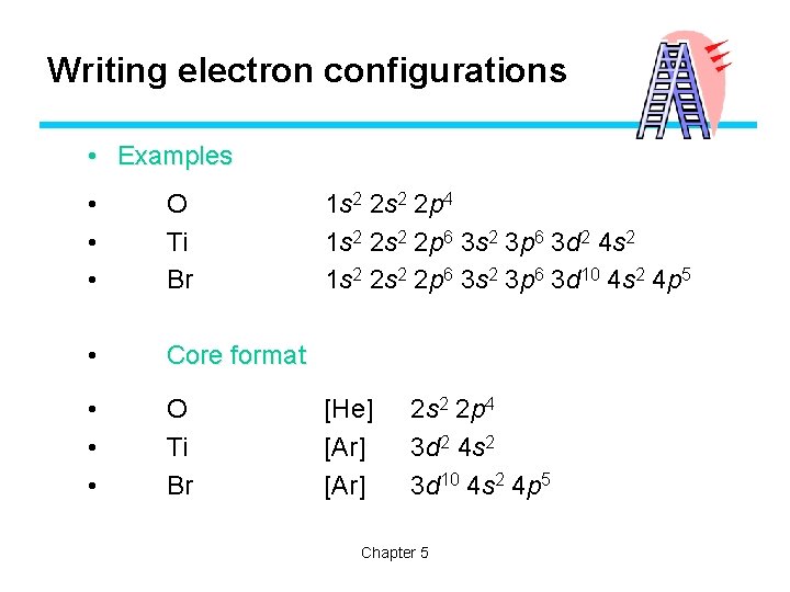 Writing electron configurations • Examples • • • O Ti Br • Core format