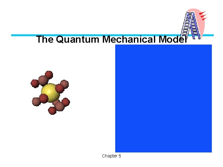 The Quantum Mechanical Model Chapter 5 