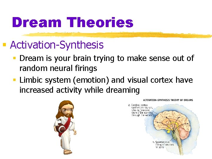 Dream Theories § Activation-Synthesis § Dream is your brain trying to make sense out Dream Theories § Activation-Synthesis § Dream is your brain trying to make sense out