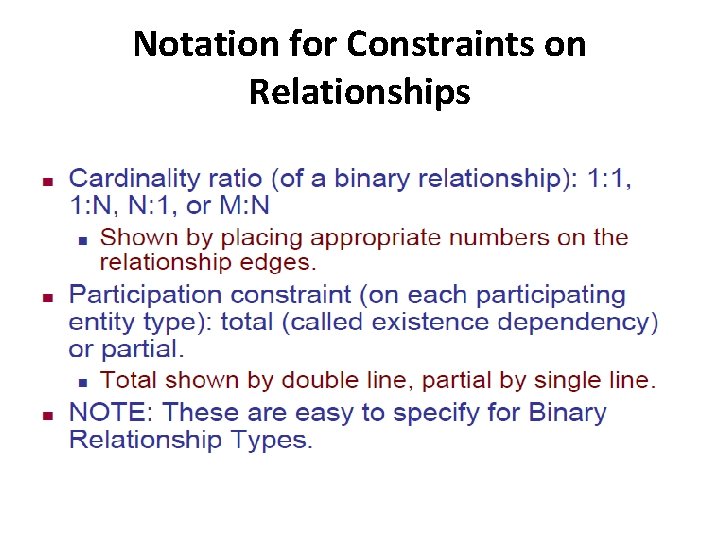 Notation for Constraints on Relationships 