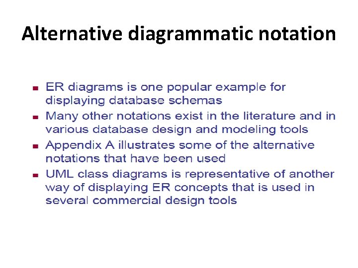 Alternative diagrammatic notation 
