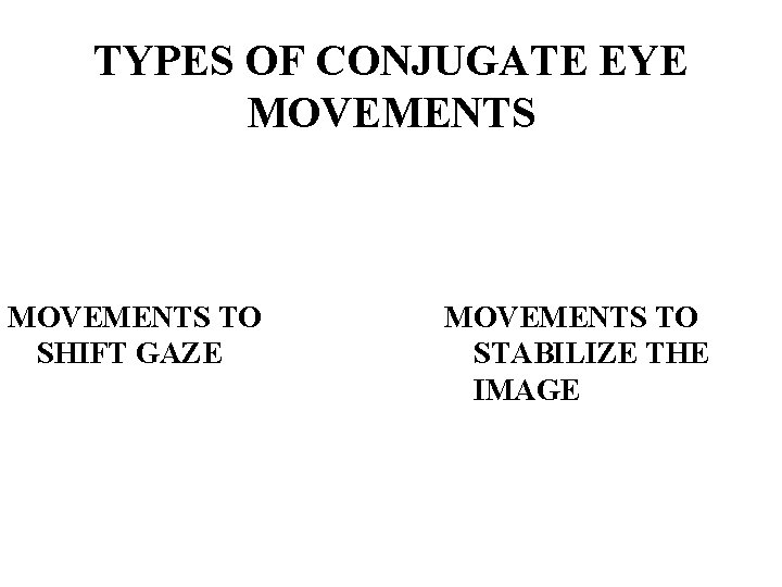 TYPES OF CONJUGATE EYE MOVEMENTS TO SHIFT GAZE MOVEMENTS TO STABILIZE THE IMAGE 