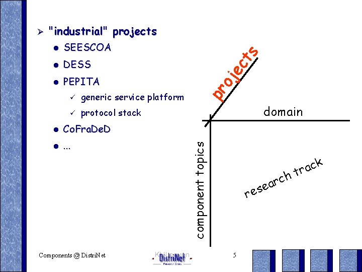 DESS l PEPITA ü generic service platform ü protocol stack l Co. Fra. De.