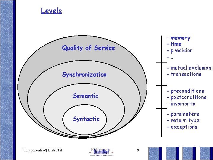 Levels - memory - time - precision -. . . Quality of Service -