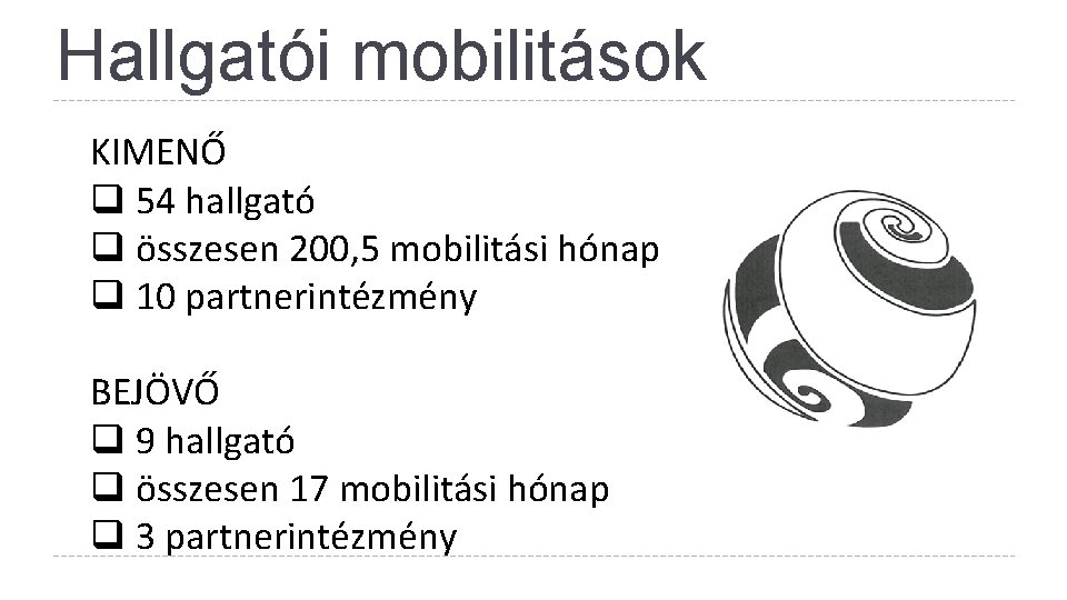 Hallgatói mobilitások KIMENŐ 54 hallgató összesen 200, 5 mobilitási hónap 10 partnerintézmény BEJÖVŐ 9