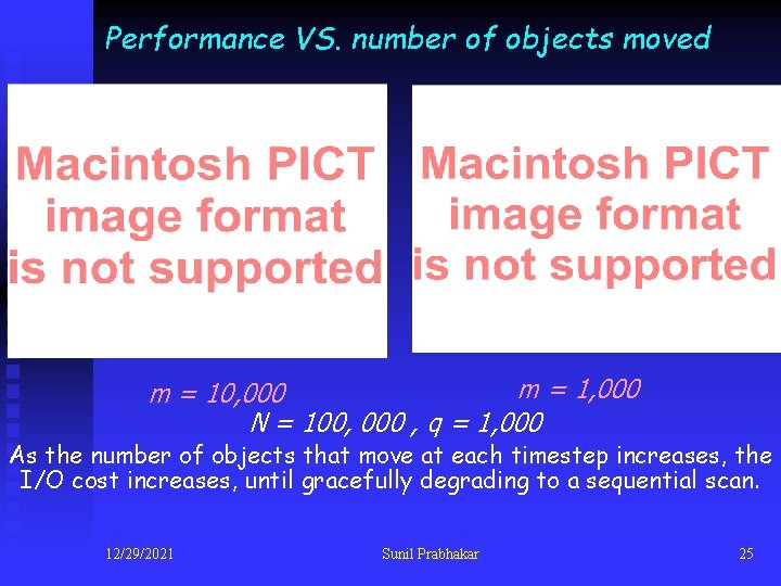 Performance VS. number of objects moved m = 1, 000 m = 10, 000