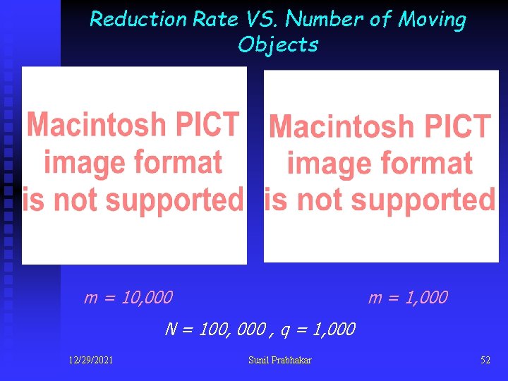 Reduction Rate VS. Number of Moving Objects m = 10, 000 m = 1,