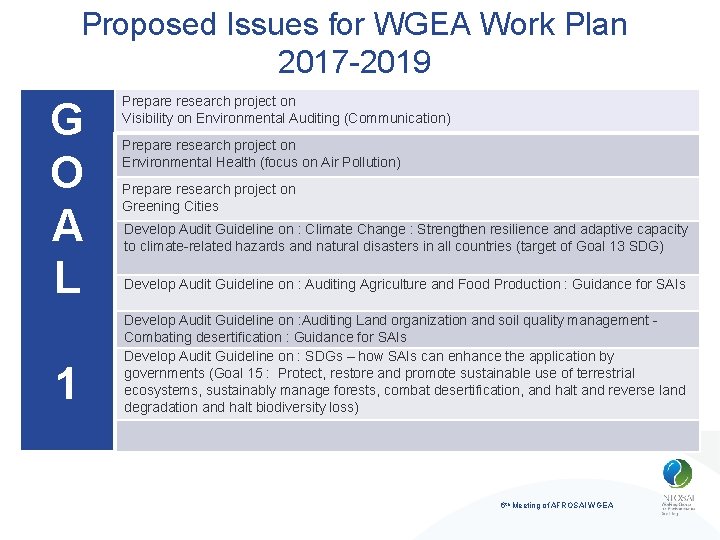 Proposed Issues for WGEA Work Plan 2017 -2019 G O A L 1 Prepare