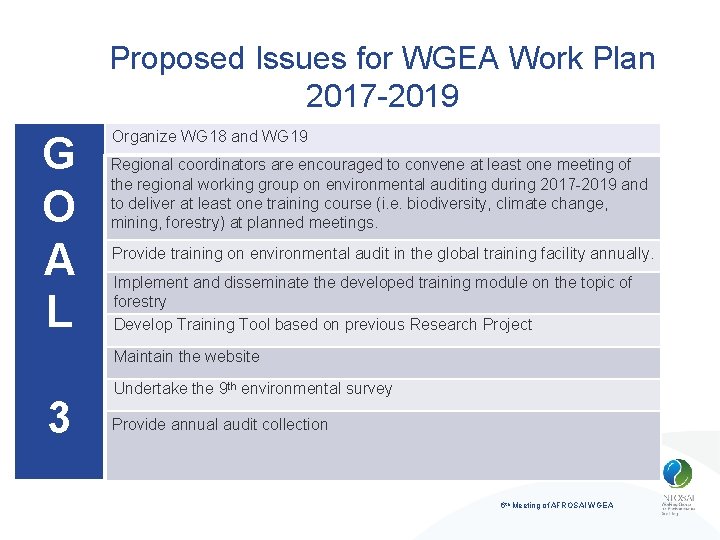 Proposed Issues for WGEA Work Plan 2017 -2019 G O A L Organize WG