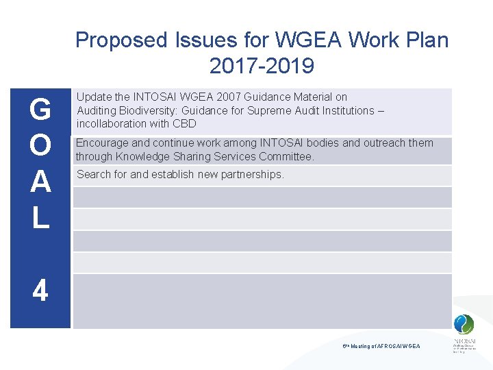 Proposed Issues for WGEA Work Plan 2017 -2019 G O A L Update the