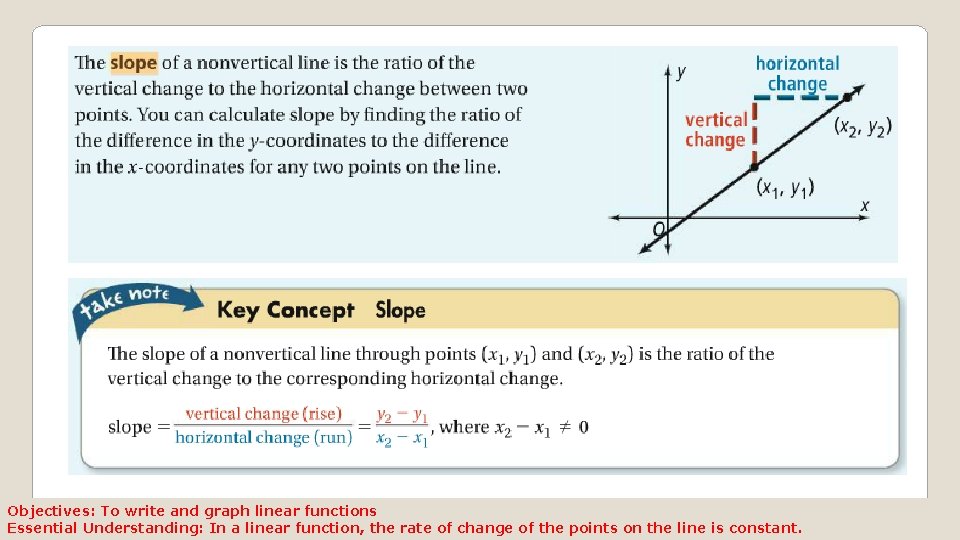 Objectives: To write and graph linear functions Essential Understanding: In a linear function, the Objectives: To write and graph linear functions Essential Understanding: In a linear function, the
