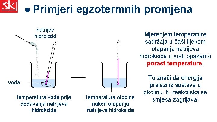 l Primjeri egzotermnih promjena natrijev hidroksid Mjerenjem temperature sadržaja u čaši tijekom otapanja natrijeva