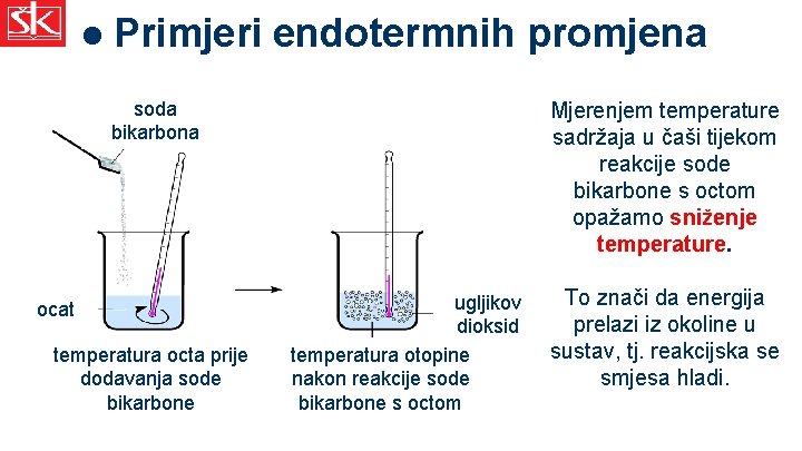 l Primjeri endotermnih promjena soda bikarbona ocat temperatura octa prije dodavanja sode bikarbone Mjerenjem