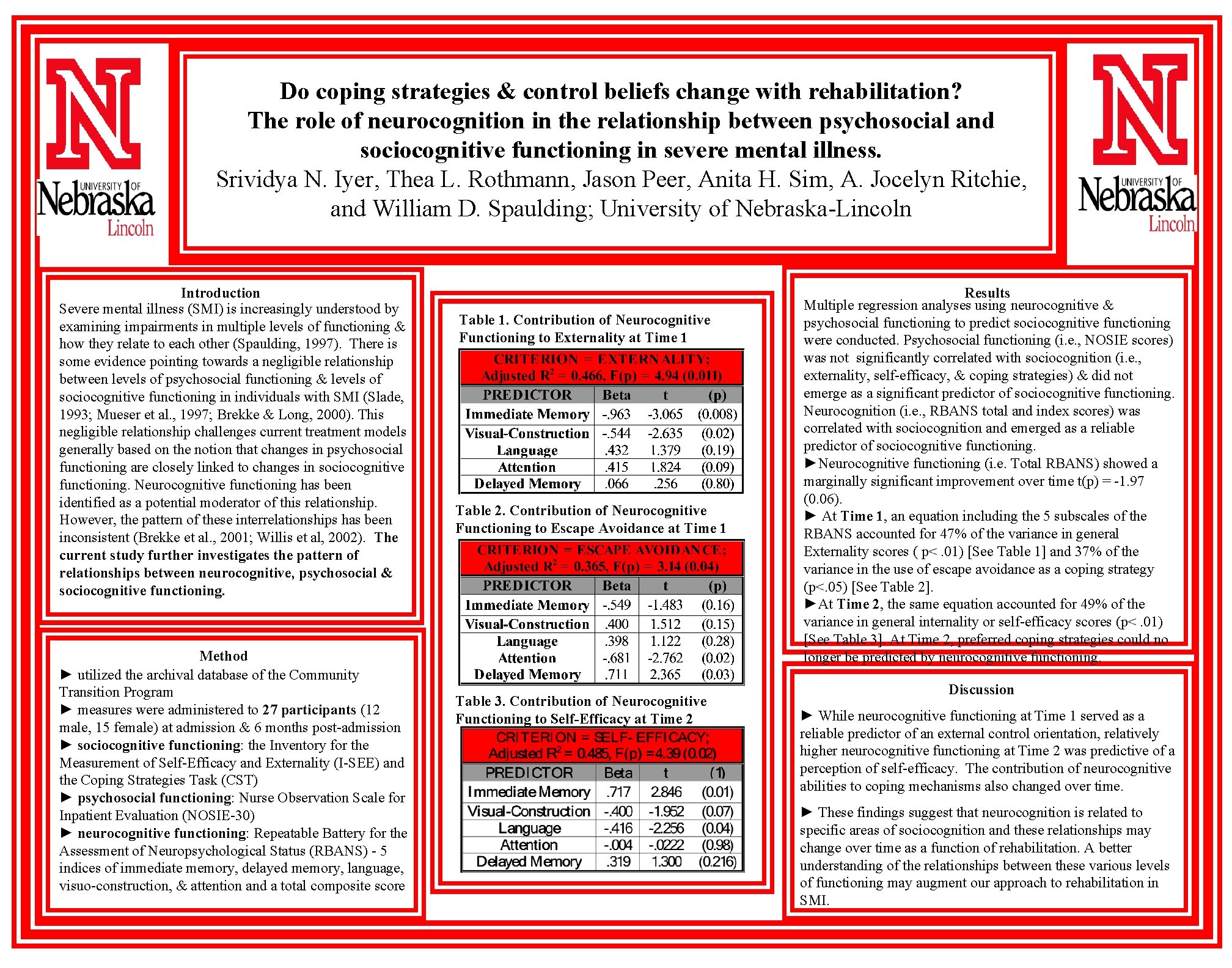 Do coping strategies & control beliefs change with rehabilitation? The role of neurocognition in