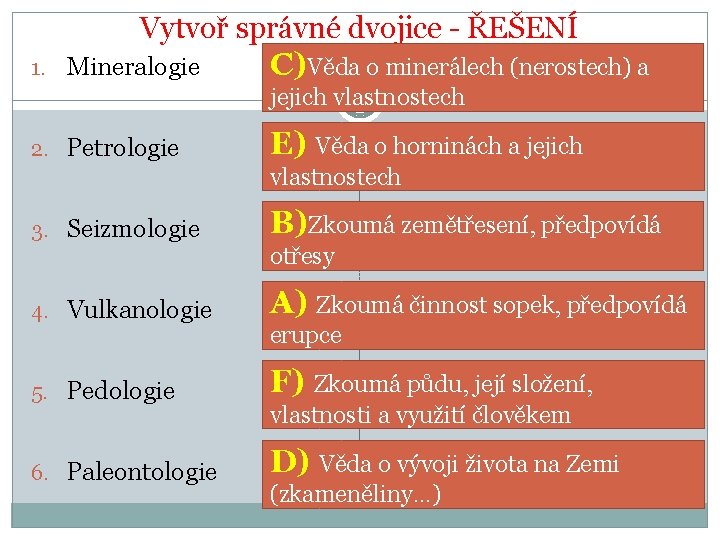 Vytvoř správné dvojice - ŘEŠENÍ 1. Mineralogie C)Věda o minerálech (nerostech) a jejich vlastnostech