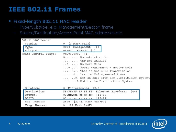 IEEE 802. 11 Frames • Fixed-length 802. 11 MAC Header – Type/Subtype, e. g.