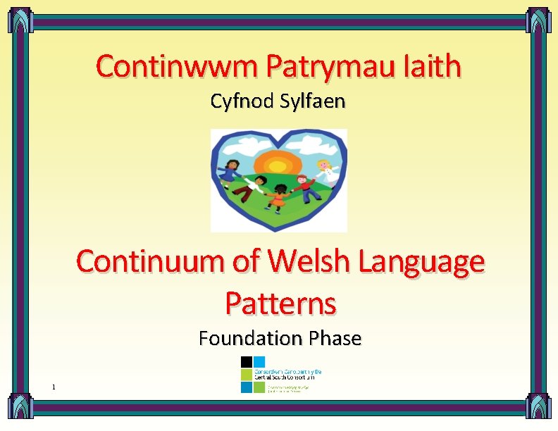 Continwwm Patrymau Iaith Cyfnod Sylfaen Continuum of Welsh Language Patterns Foundation Phase 1 