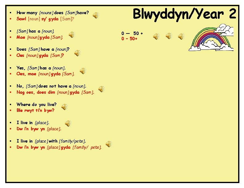 § § How many [nouns] does [Sam] have? Sawl [noun] sy’ gyda [Sam]? §