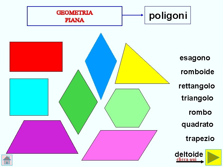 GEOMETRIA PIANA poligoni esagono romboide rettangolo triangolo rombo quadrato trapezio deltoide clicca qui 