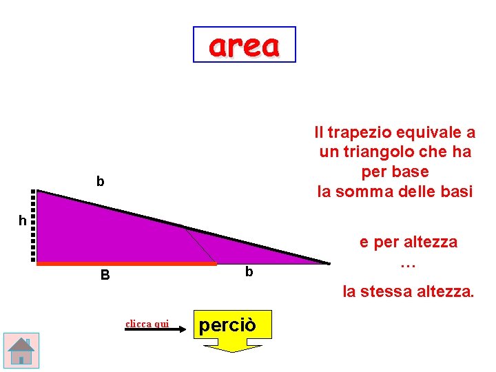 area Il trapezio equivale a un triangolo che ha per base la somma delle