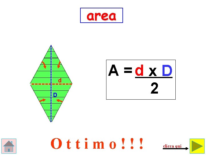 area d D A =d x D 2 Ottimo!!! clicca qui 