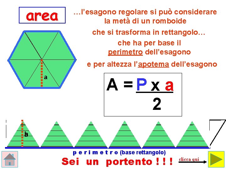 area …l’esagono regolare si può considerare la metà di un romboide che si trasforma