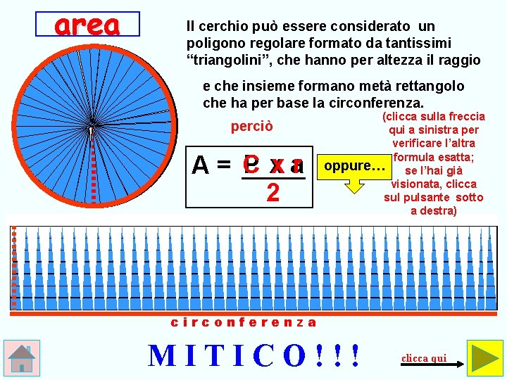 area Il cerchio può essere considerato un poligono regolare formato da tantissimi “triangolini”, che