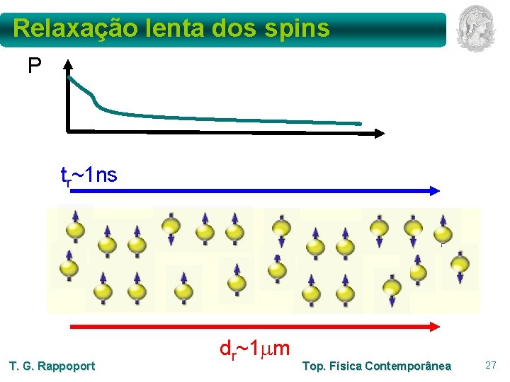 Relaxação lenta dos spins P tr~1 ns T. G. Rappoport dr~1 m Top. Física