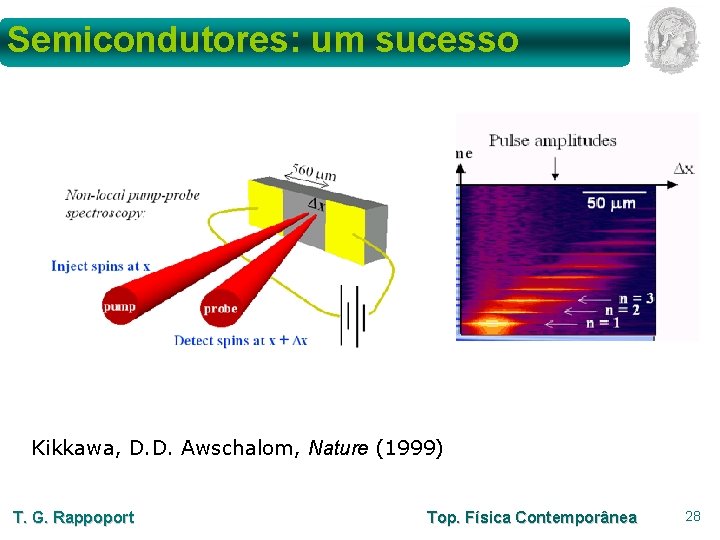 Semicondutores: um sucesso Kikkawa, D. D. Awschalom, Nature (1999) T. G. Rappoport Top. Física