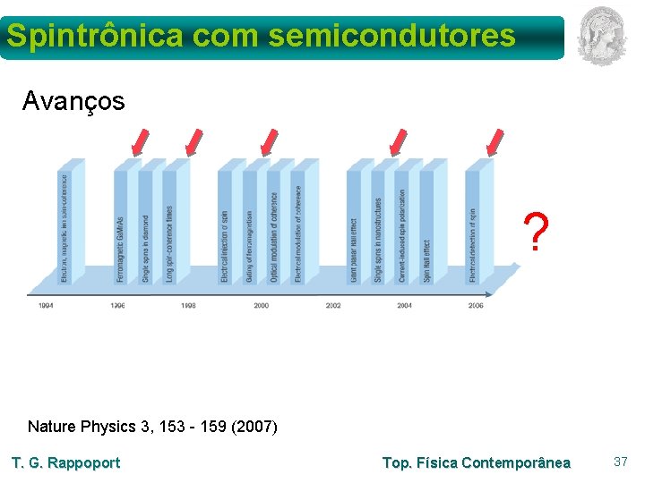 Spintrônica com semicondutores Avanços ? Nature Physics 3, 153 - 159 (2007) T. G.