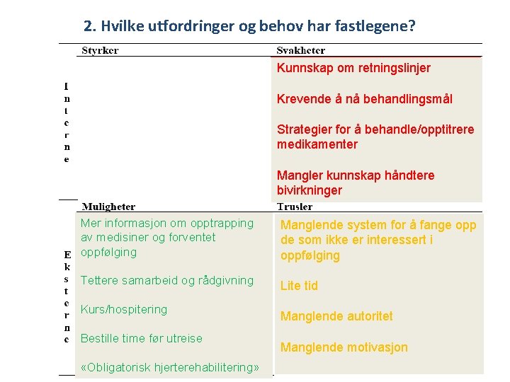 2. Hvilke utfordringer og behov har fastlegene? Kunnskap om retningslinjer Krevende å nå behandlingsmål