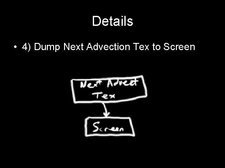 Details • 4) Dump Next Advection Tex to Screen 