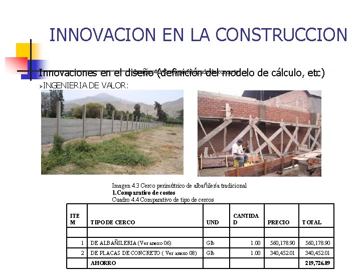 INNOVACION EN LA CONSTRUCCION Imagen 4. 2 Cerco prefabricado de concreto Innovaciones en el