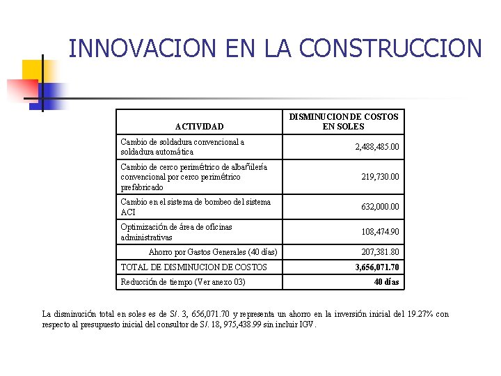 INNOVACION EN LA CONSTRUCCION ACTIVIDAD Cambio de soldadura convencional a soldadura automática DISMINUCION DE