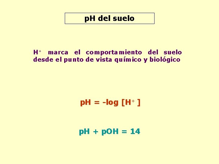 p. H del suelo H+ marca el comportamiento del suelo desde el punto de