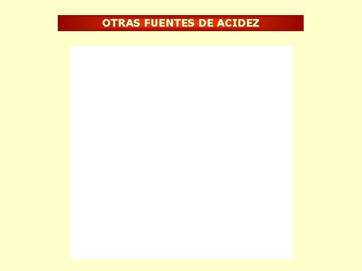 OTRAS FUENTES DE ACIDEZ 