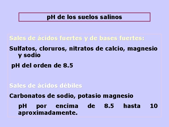p. H de los suelos salinos Sales de ácidos fuertes y de bases fuertes: