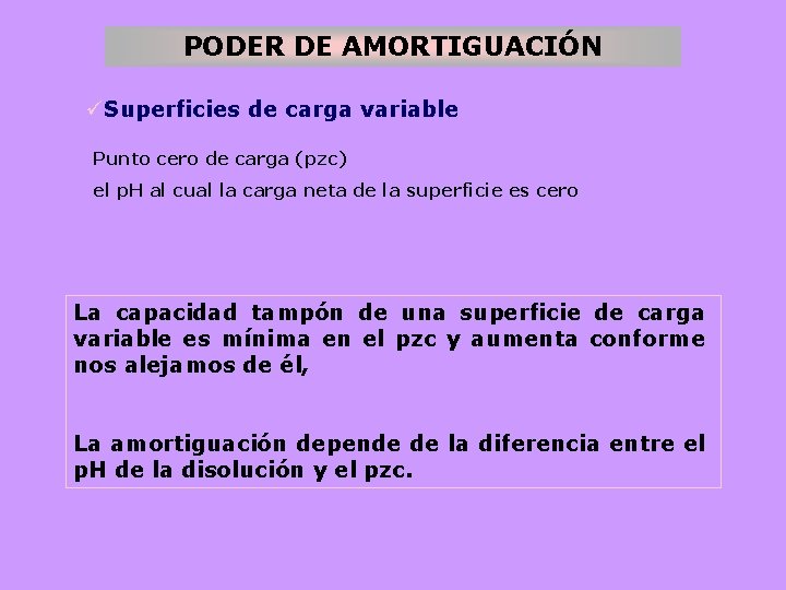 PODER DE AMORTIGUACIÓN üSuperficies de carga variable Punto cero de carga (pzc) el p.