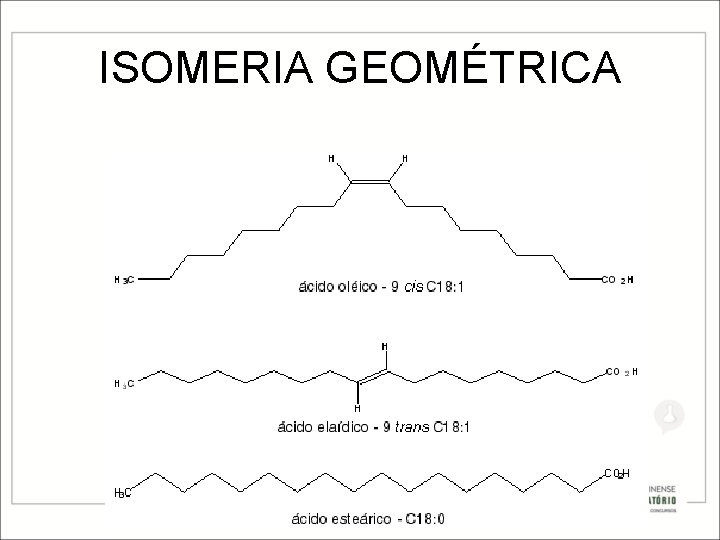 ISOMERIA GEOMÉTRICA 