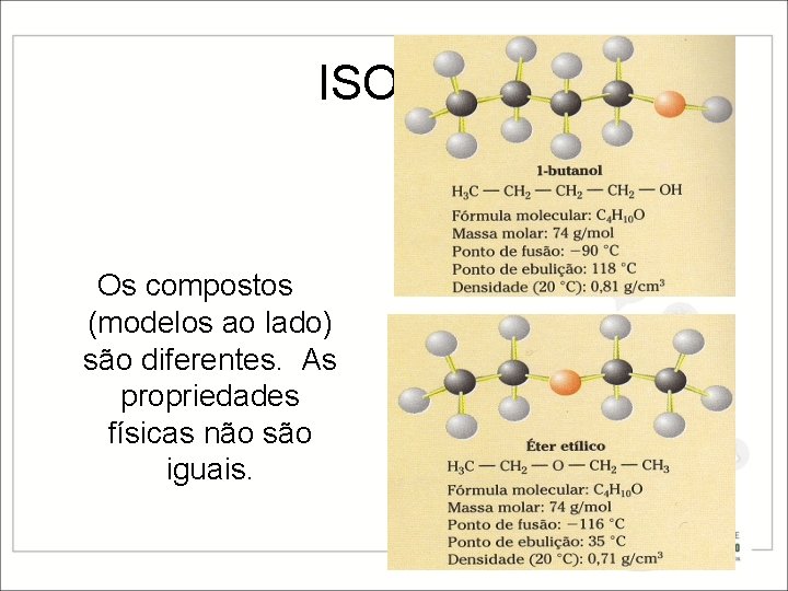 ISOMERIA Os compostos (modelos ao lado) são diferentes. As propriedades físicas não são iguais.