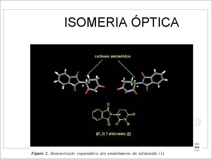 ISOMERIA ÓPTICA 